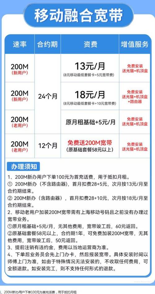 移动代收费有哪些内容