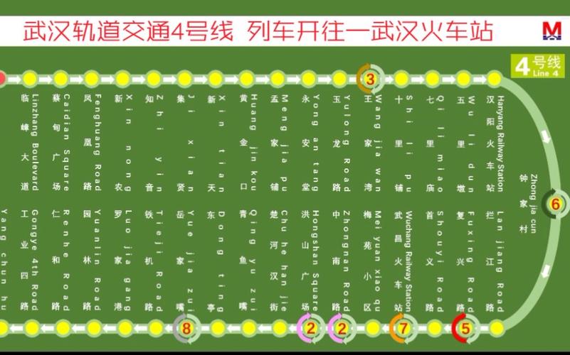 武汉柏林地铁站到武昌火车站坐几号