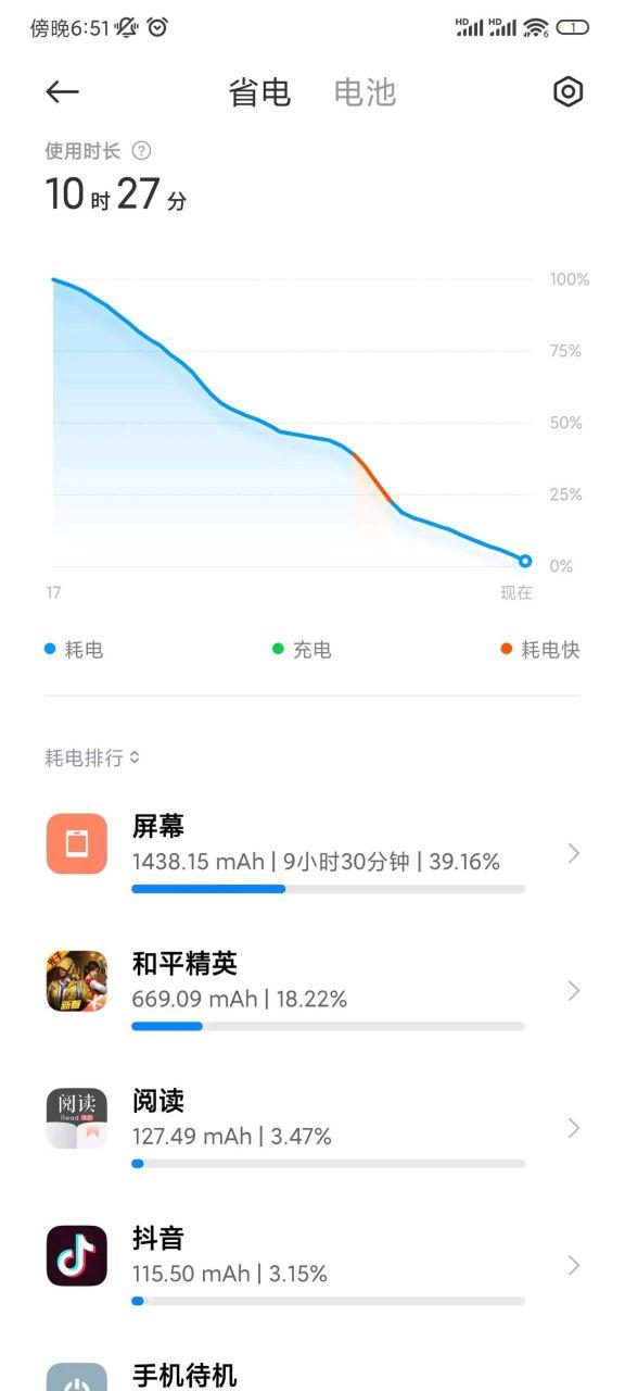 红米手机检测