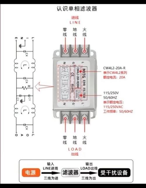 电源滤波器接线图