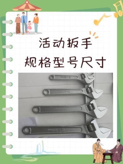 450mm活口扳手是多少寸