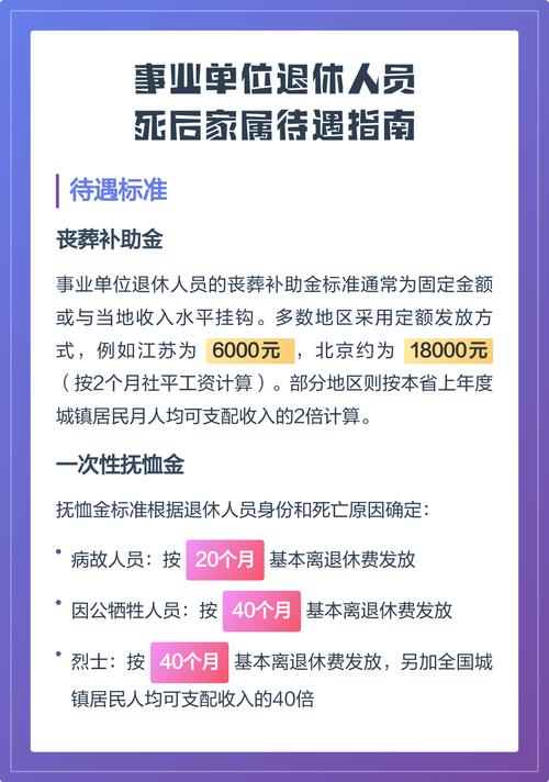 副国级家属待遇一览表