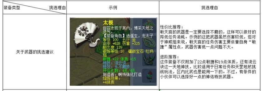 109级平民天宫的配置攻略