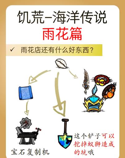 饥荒贝壳碎片代码