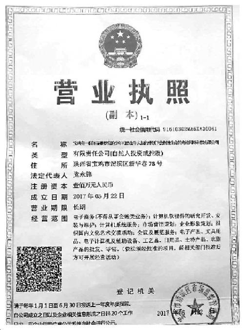 营业执照起名字大全免费