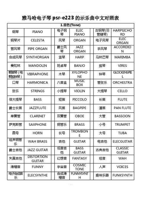 雅马哈音色对照表