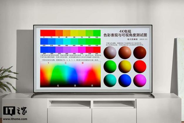 电视色温调整最佳比例