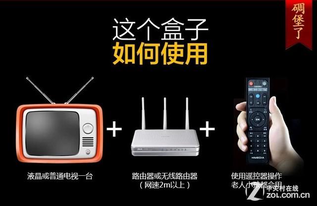 顶机盒上哪一个是密码