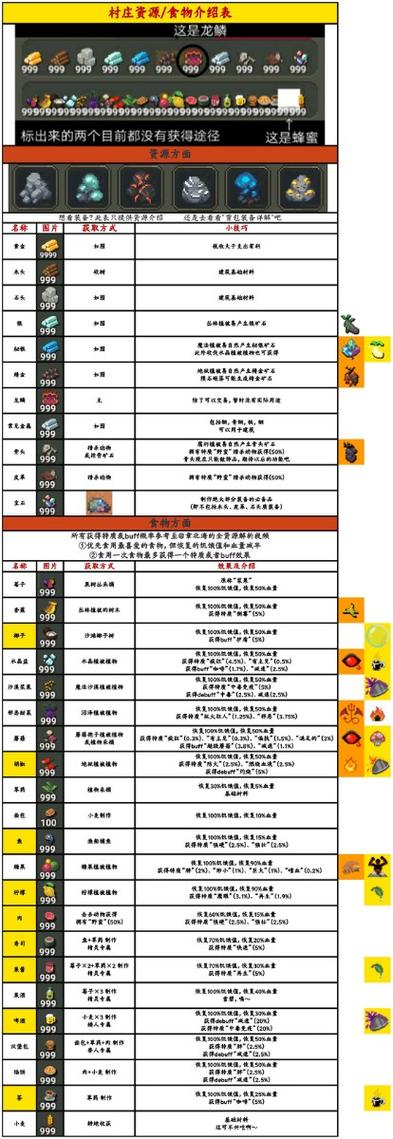 我的世界MOD开挂菜单7723下载游戏截图