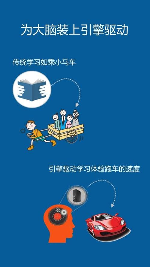 记忆王英语软件下载图标