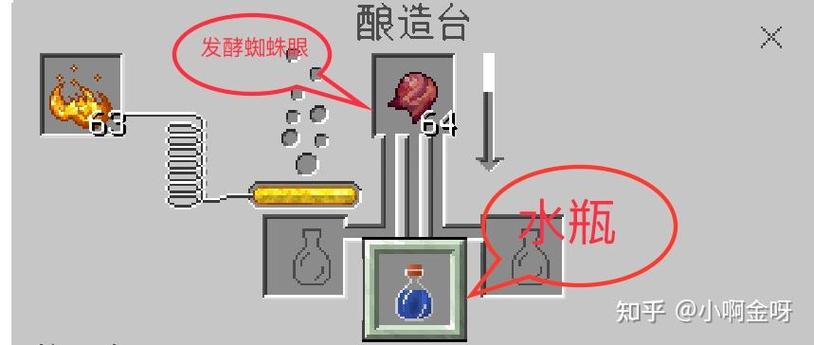 我的世界虚弱药水怎么做缩略图