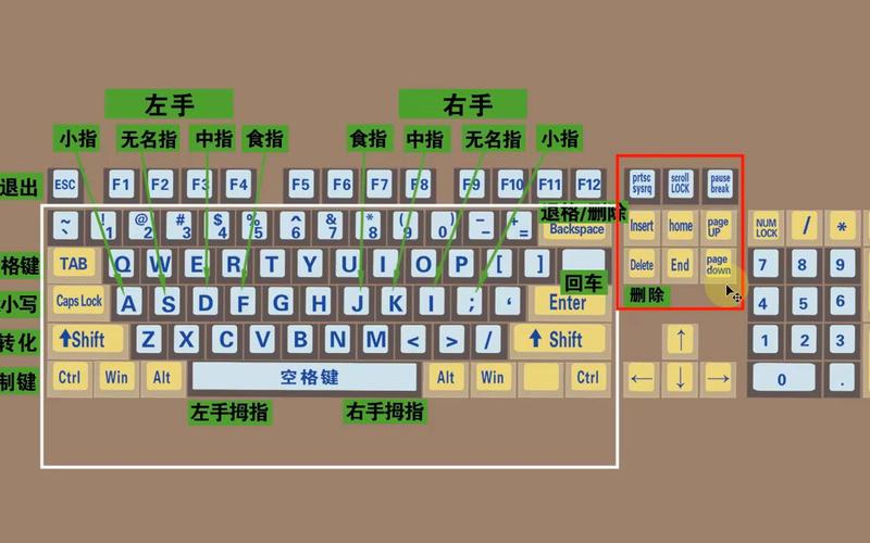 五笔输入法切换成拼音图标