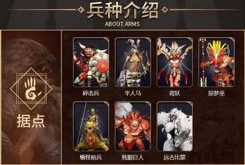 英雄无敌5各等级最强兵种