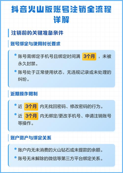 注销抖音后火山也会被注销吗缩略图