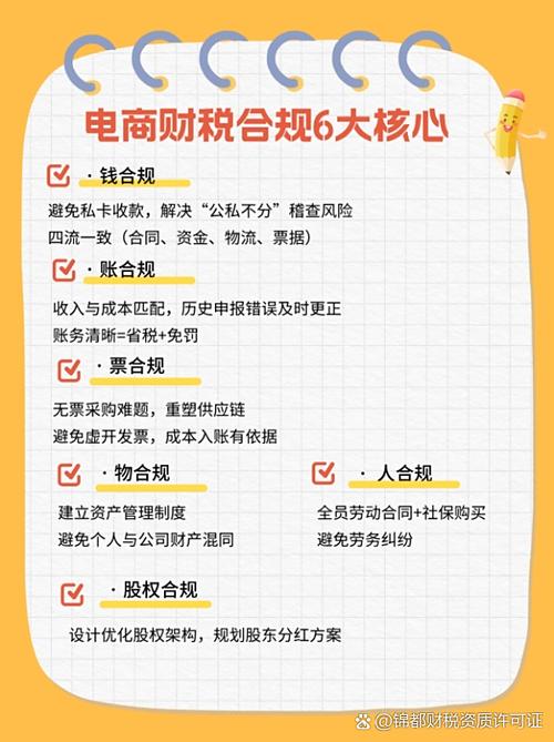 电商税收是怎么收取的