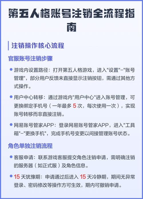 第五人格注销账号后会怎么样