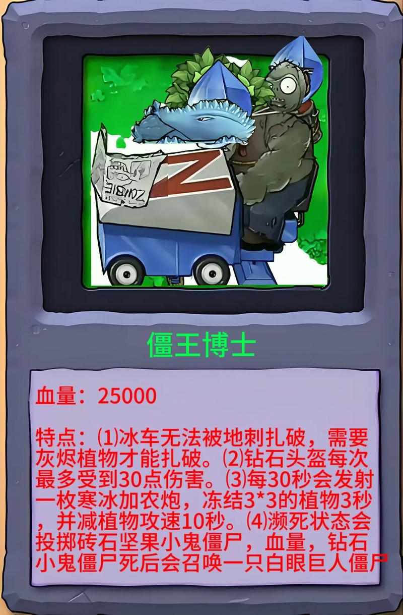 终极僵尸王人物介绍