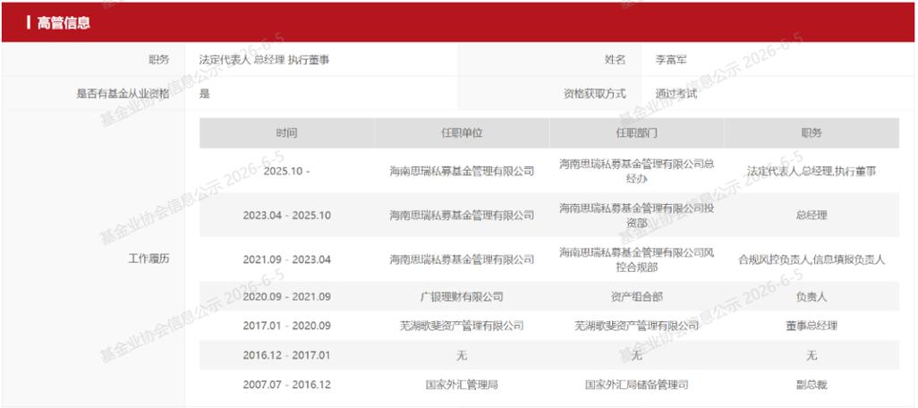 基金证券业协会官网