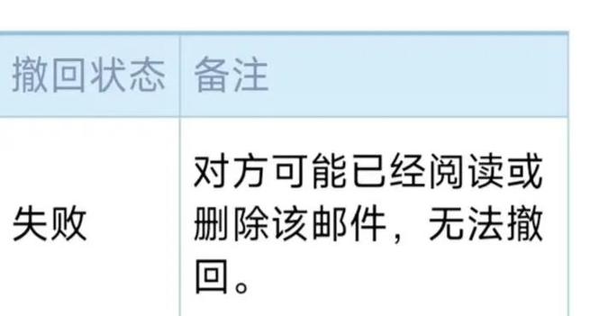 邮件删除后对方还能看到吗