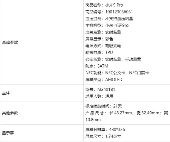 小米k90pro参数配置