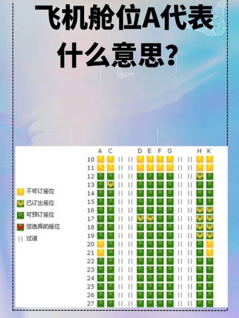 经济舱k舱是什么意思