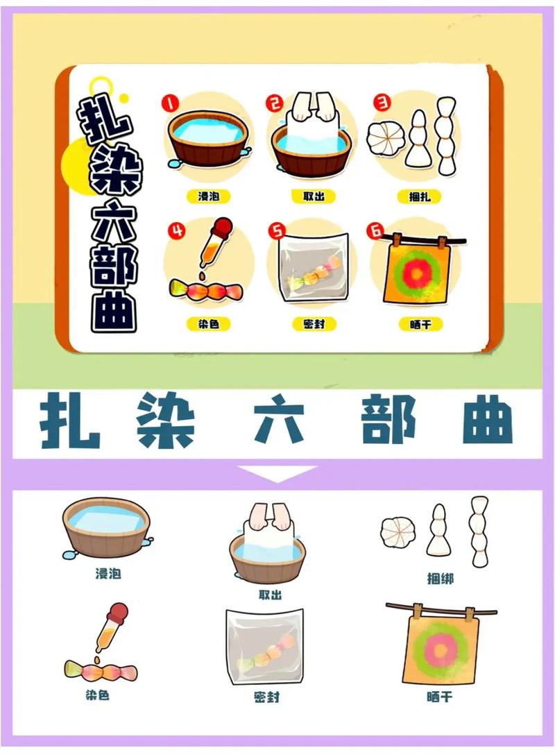 微博注销的步骤