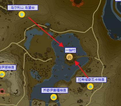塞尔达一始村位置