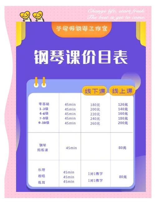 钢琴课价格