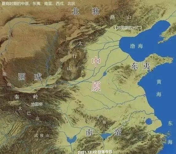 伏羲和蚩尤的关系
