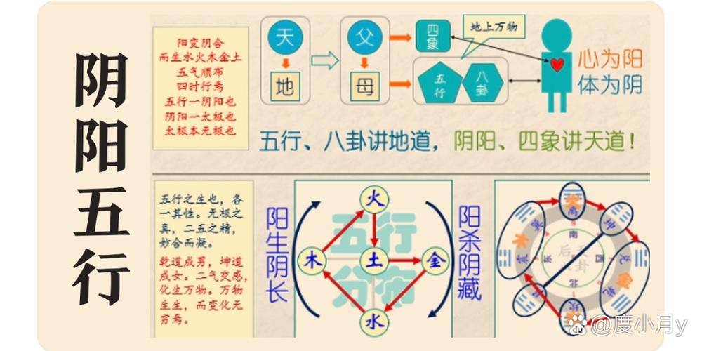 什么是阴阳游戏截图