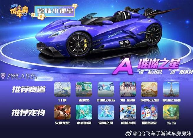 QQ飞车新手30级奖励