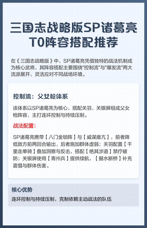 T0诸葛亮配队一览表