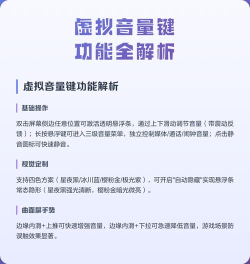 虚拟音量键