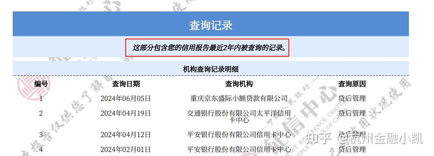不上征信的借款平台