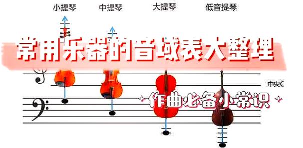 手机均衡器怎么调好听