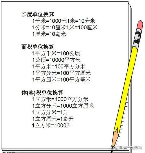 1千米=多少厘米