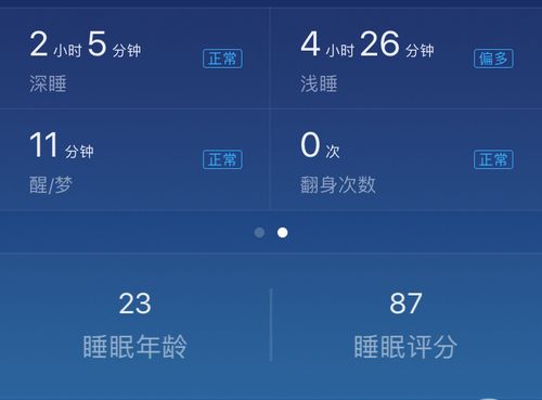 蜗牛睡眠监测分贝和时长