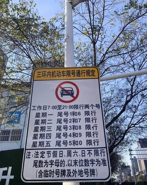 查询限行地点的其他方式
