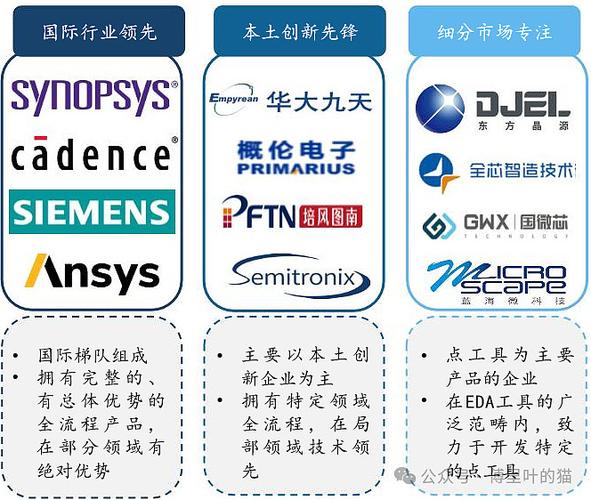 高通最新