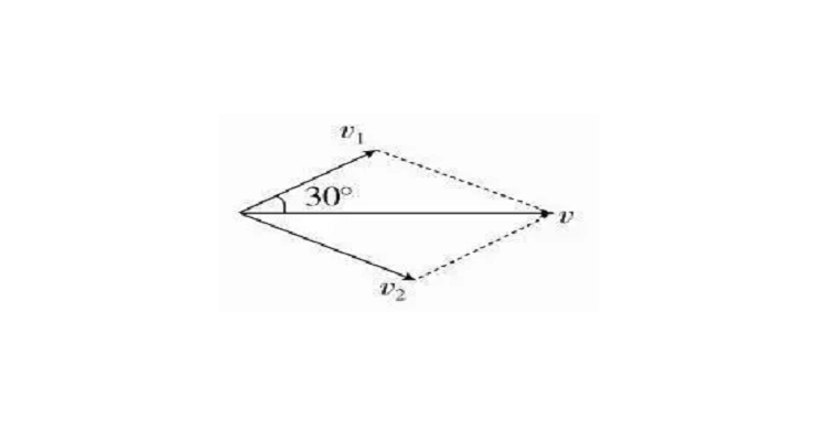 小1/1.5进一球算赢吗