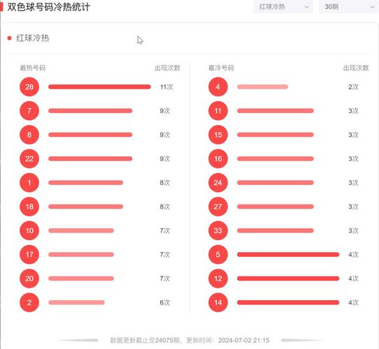 12123选号用完后怎么办缩略图