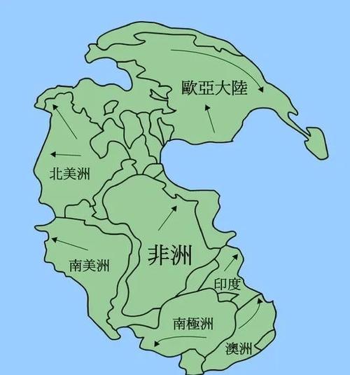 《盘古大陆》安装