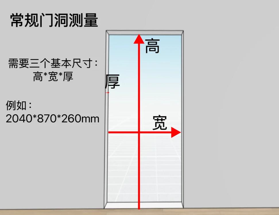 里世界怎么进入