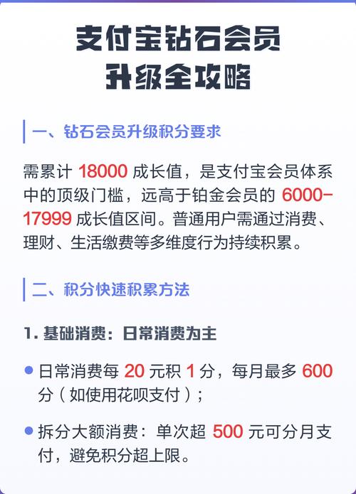 支付宝升钻石会员攻略