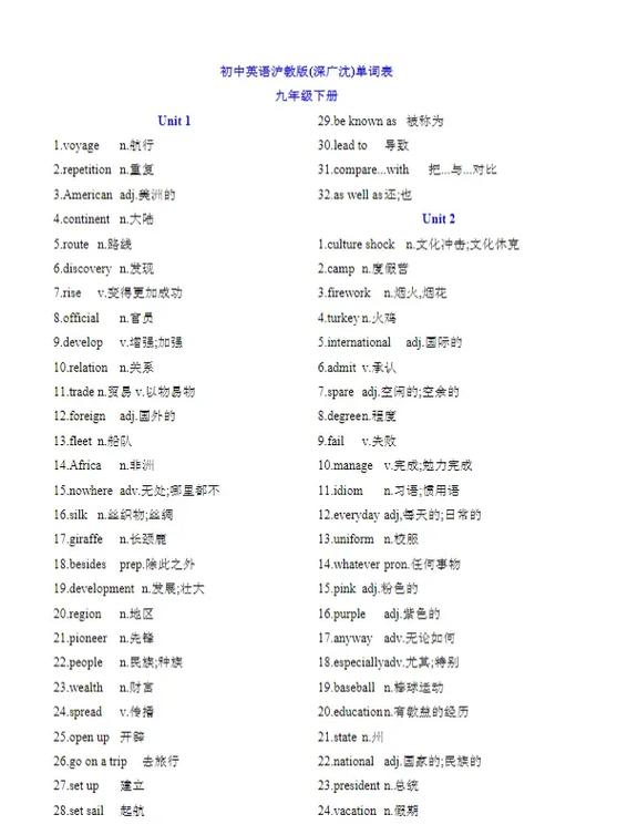 7～9年级英语单词表
