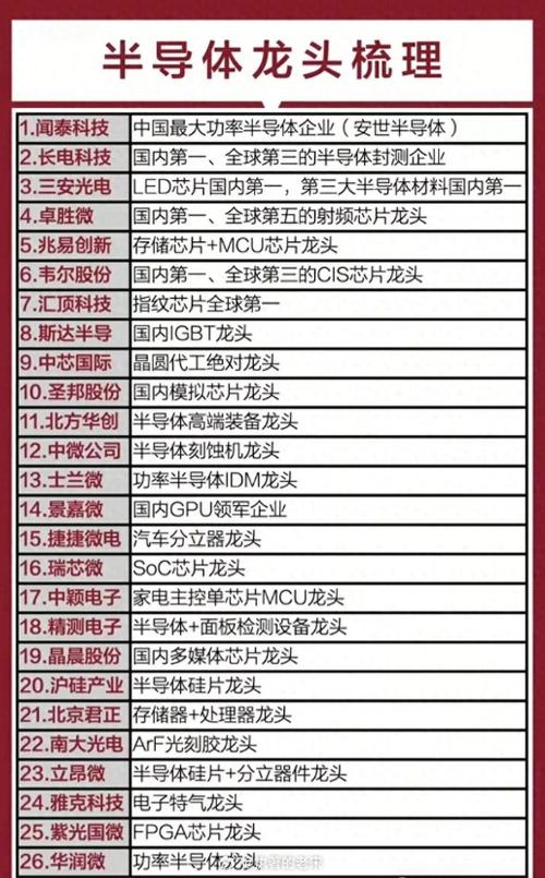 MCU最厉害三个龙头游戏截图