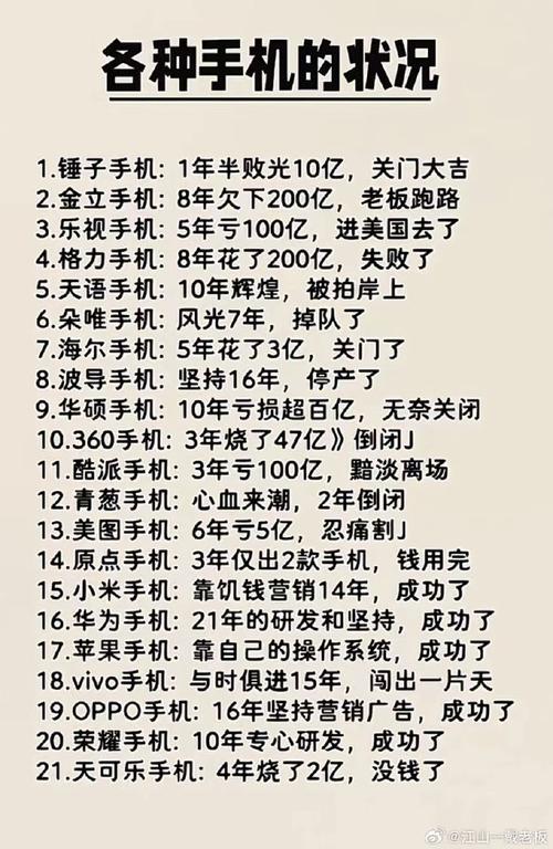 手机充电倒流电什么情况