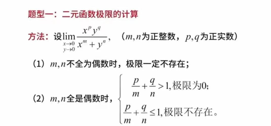 求极限的方法总结