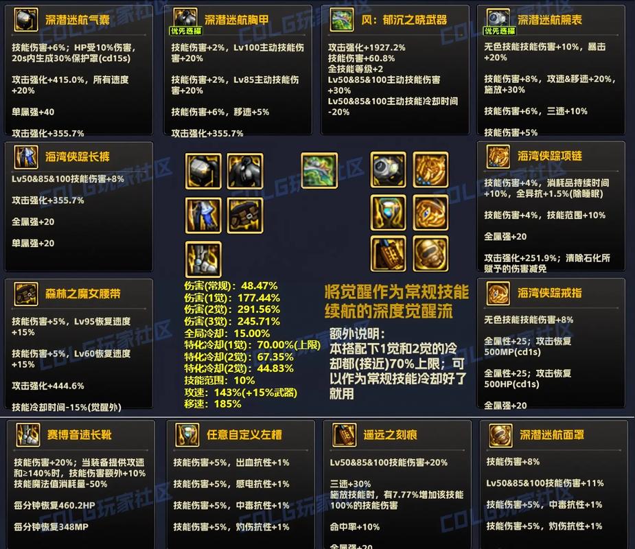 上古卷轴4公认最强三个技能