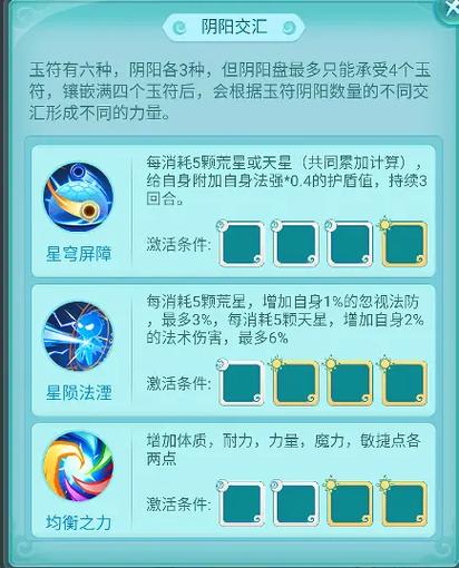 右旋左旋的符号含义